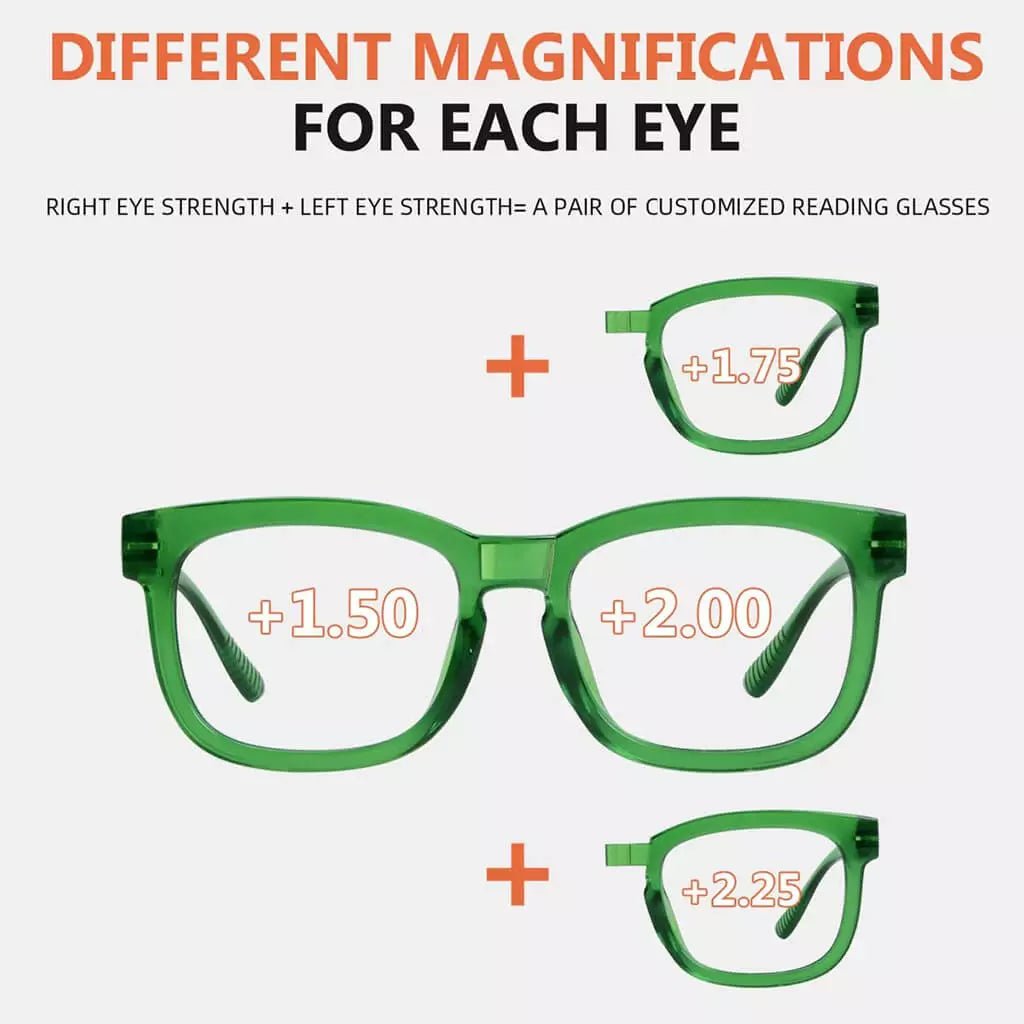 (Must Buy Both Eye) Metalless Screwless Reading Glasses with Different Strength PR033 (Black)eyekeeper.com