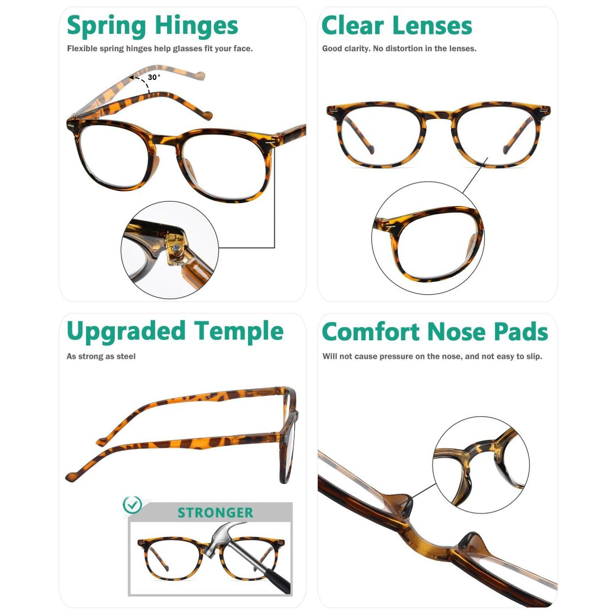 (Must Buy Both Eye) Reading Glasses with Different Strength for Each Eye PR001-DEMI