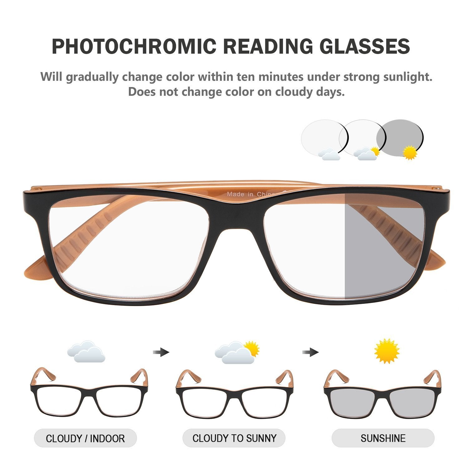 Reading glasses that store change to sunglasses